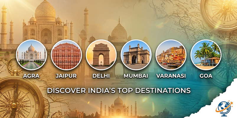 Top Most Visited Cities in India